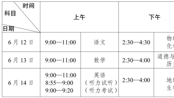 粤媒评深圳新鹏城：表现有些稚嫩 20多次射门无进球精准度需提升